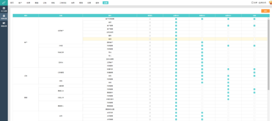 探尋免費的工廠ERP軟件 選擇、開發(fā)與實施指南