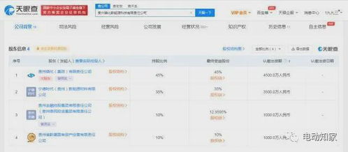 寧德時代成立礦業公司 新材料技術推廣服務的戰略布局